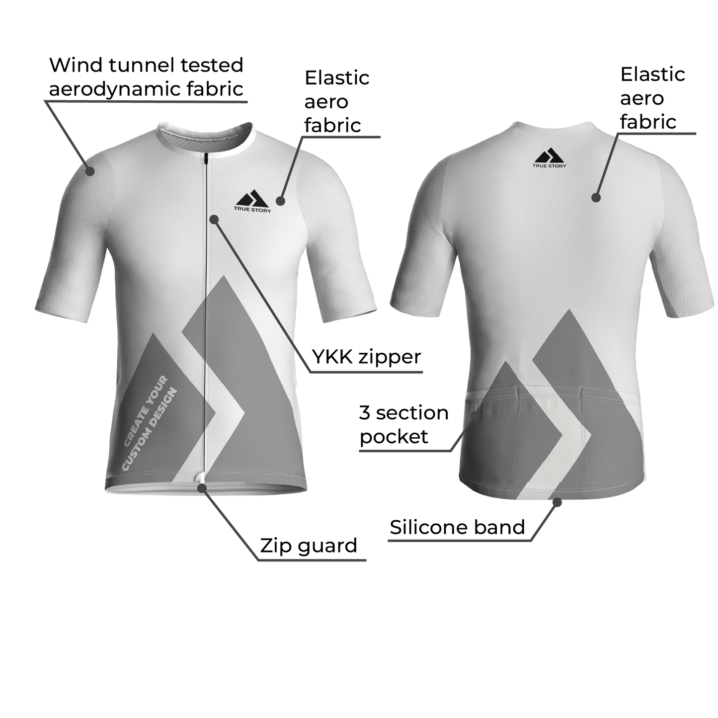 TRUE STORY Cycling jersey EVO 5.0 Aero