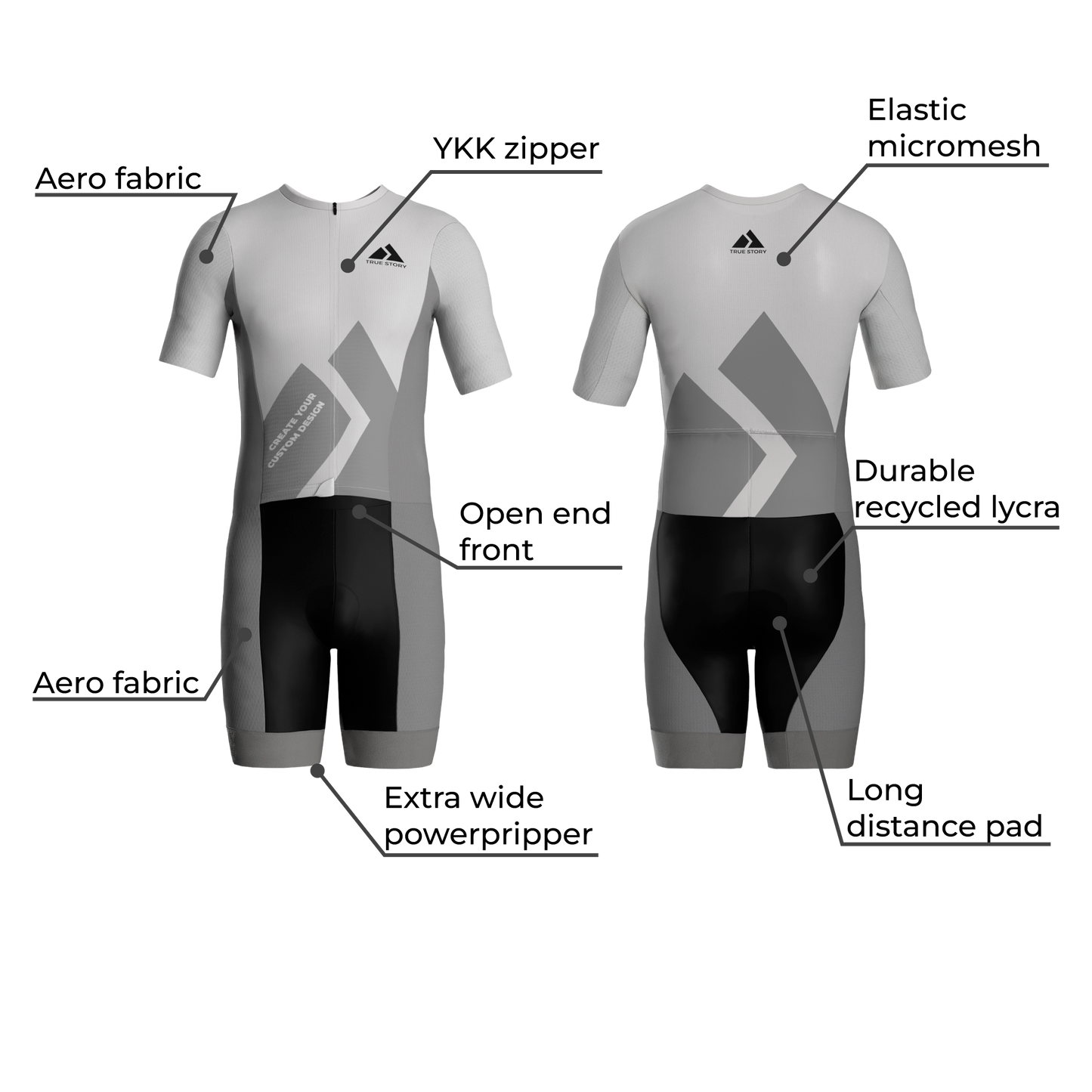 TRUE STORY Cycling suit Evo 4.0 Aero