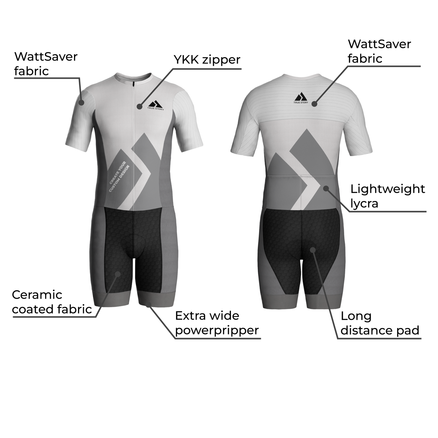TRUE STORY RR CYCLING SUIT EVO 6.0 WATTSAVER