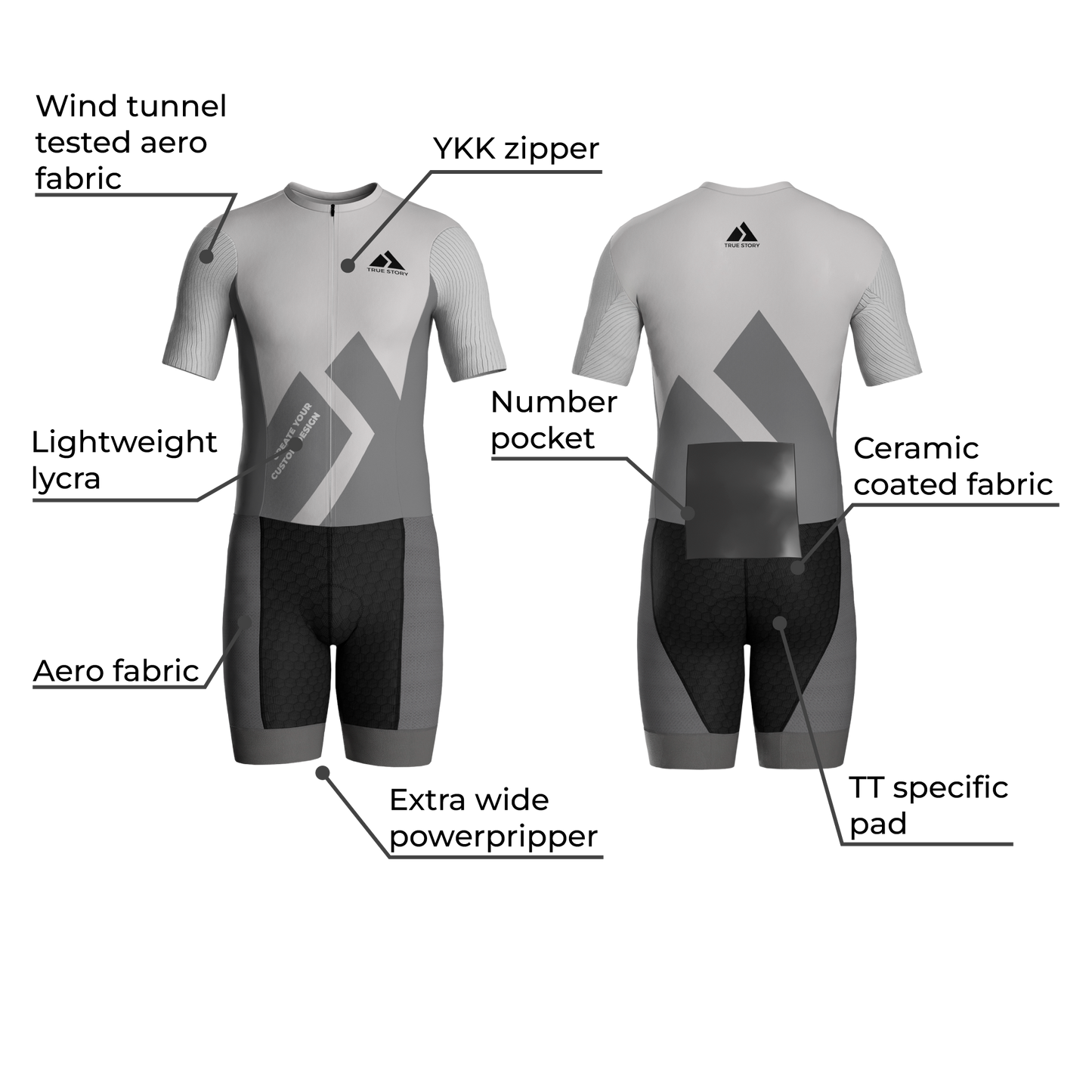 TRUE STORY TT cycling suit Evo 5.0 Chrono