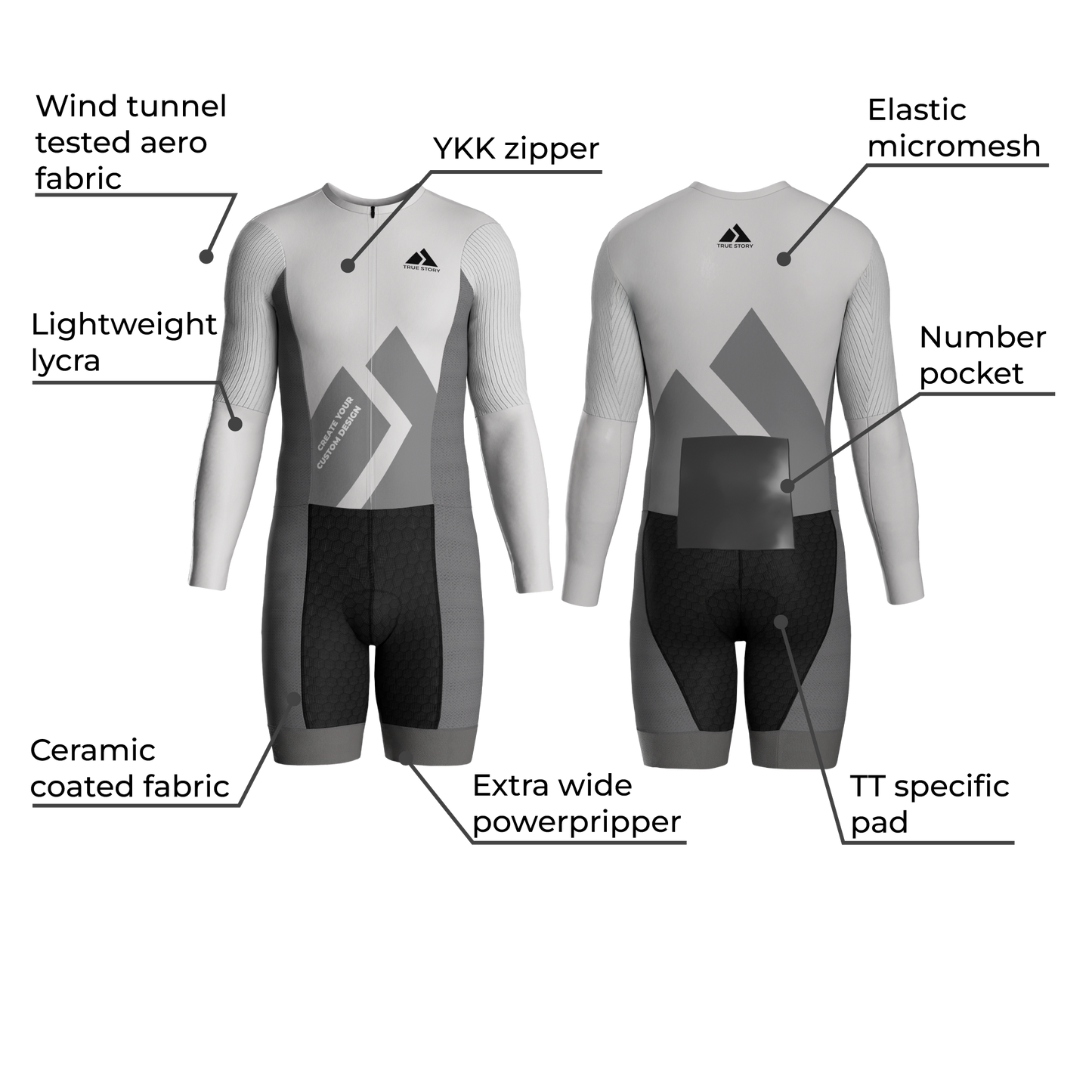 TRUE STORY TT cycling suit Evo 5.0 Chrono long sleeves