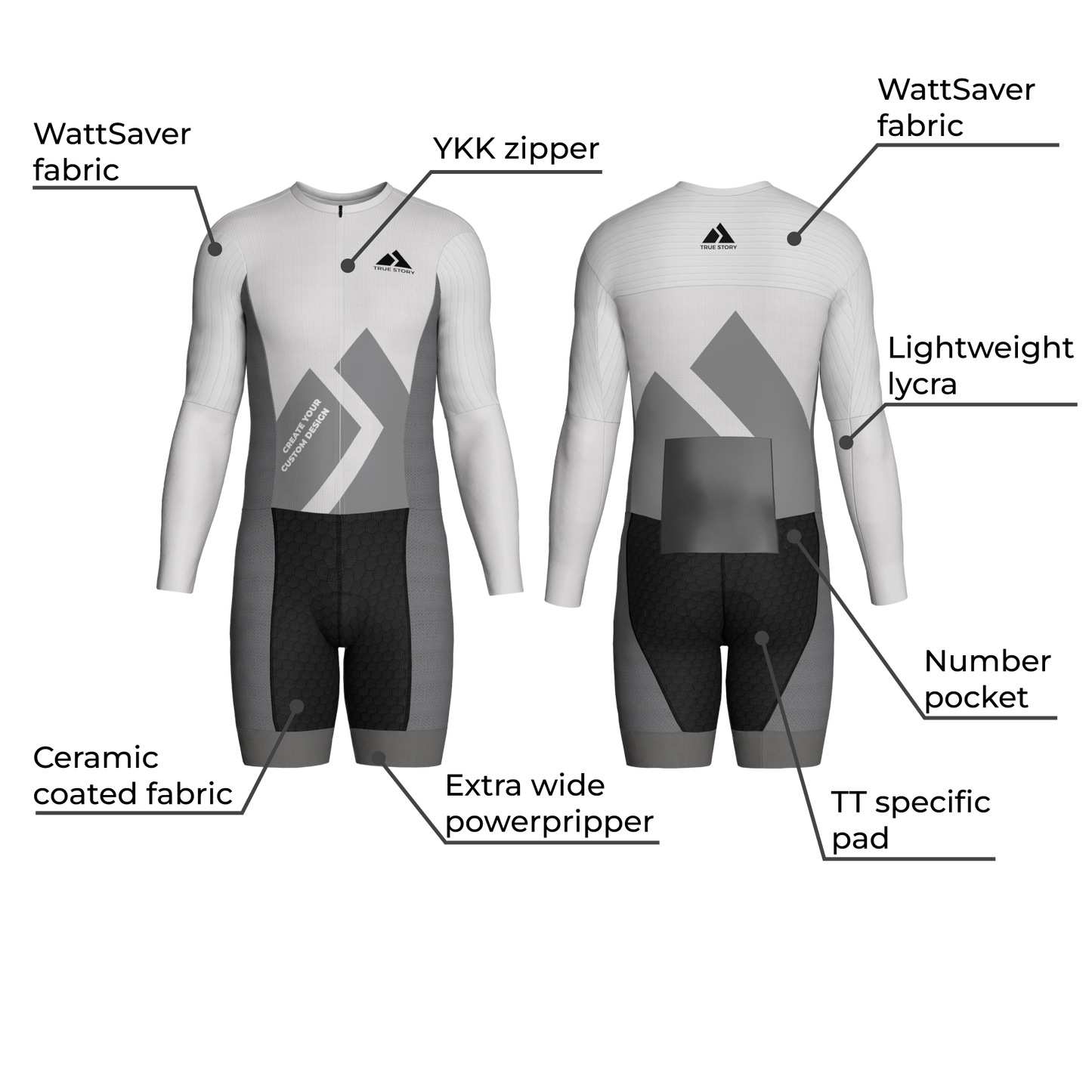 TRUE STORY TT cycling suit Evo 5.0 WattSaver Long sleeves