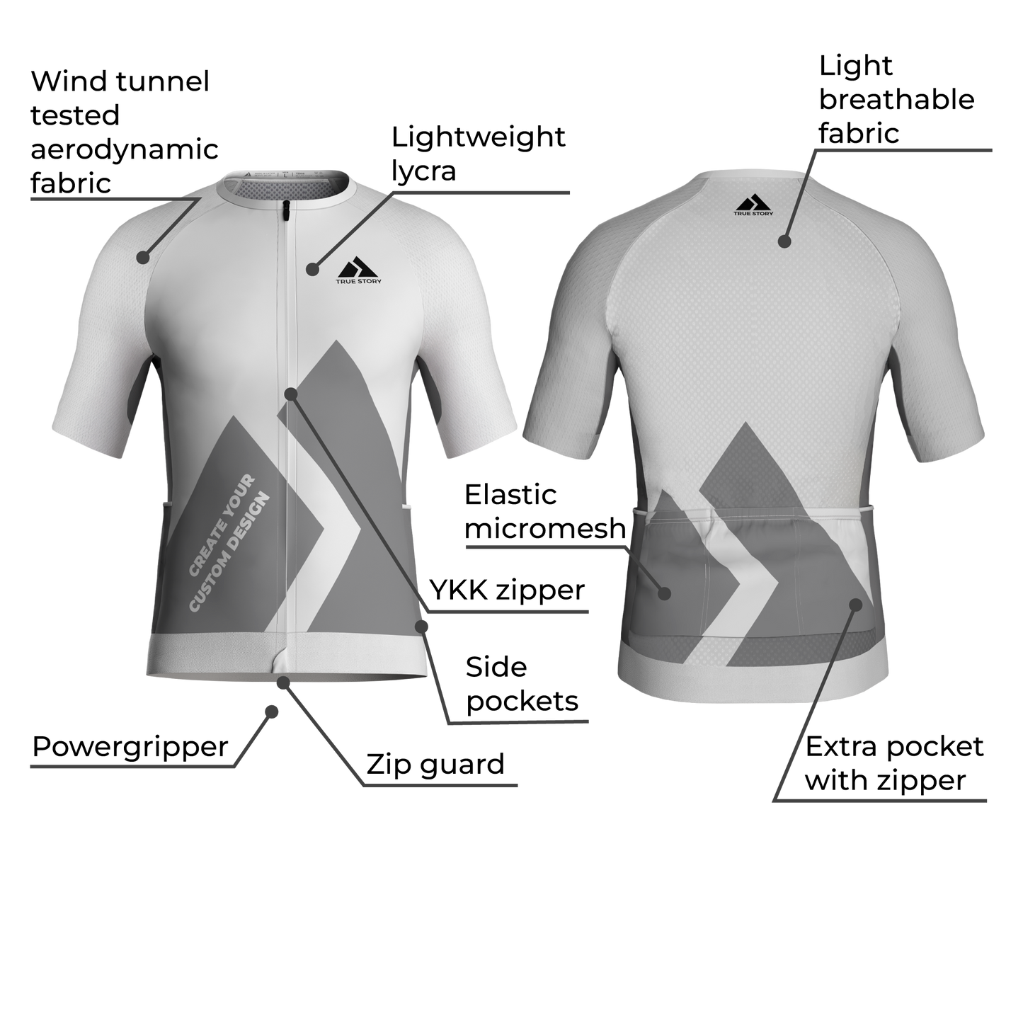 TRUE STORY Premium cycling jersey Rival