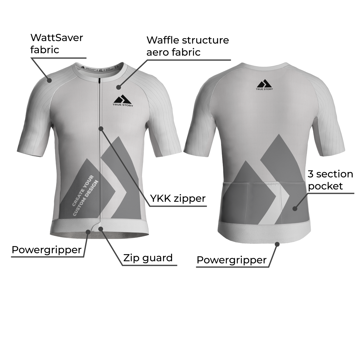 TRUE STORY PRO cycling jersey Apex WattSaver