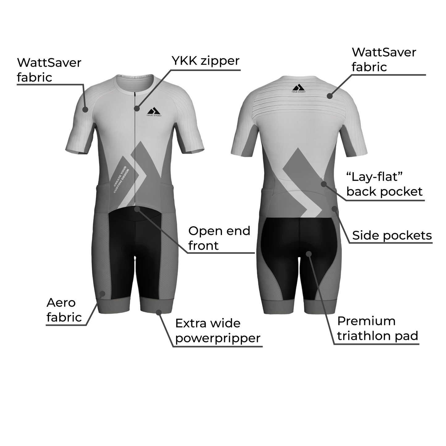 TRUE STORY PRO Triathlon suit EVO 6.0 WattSaver