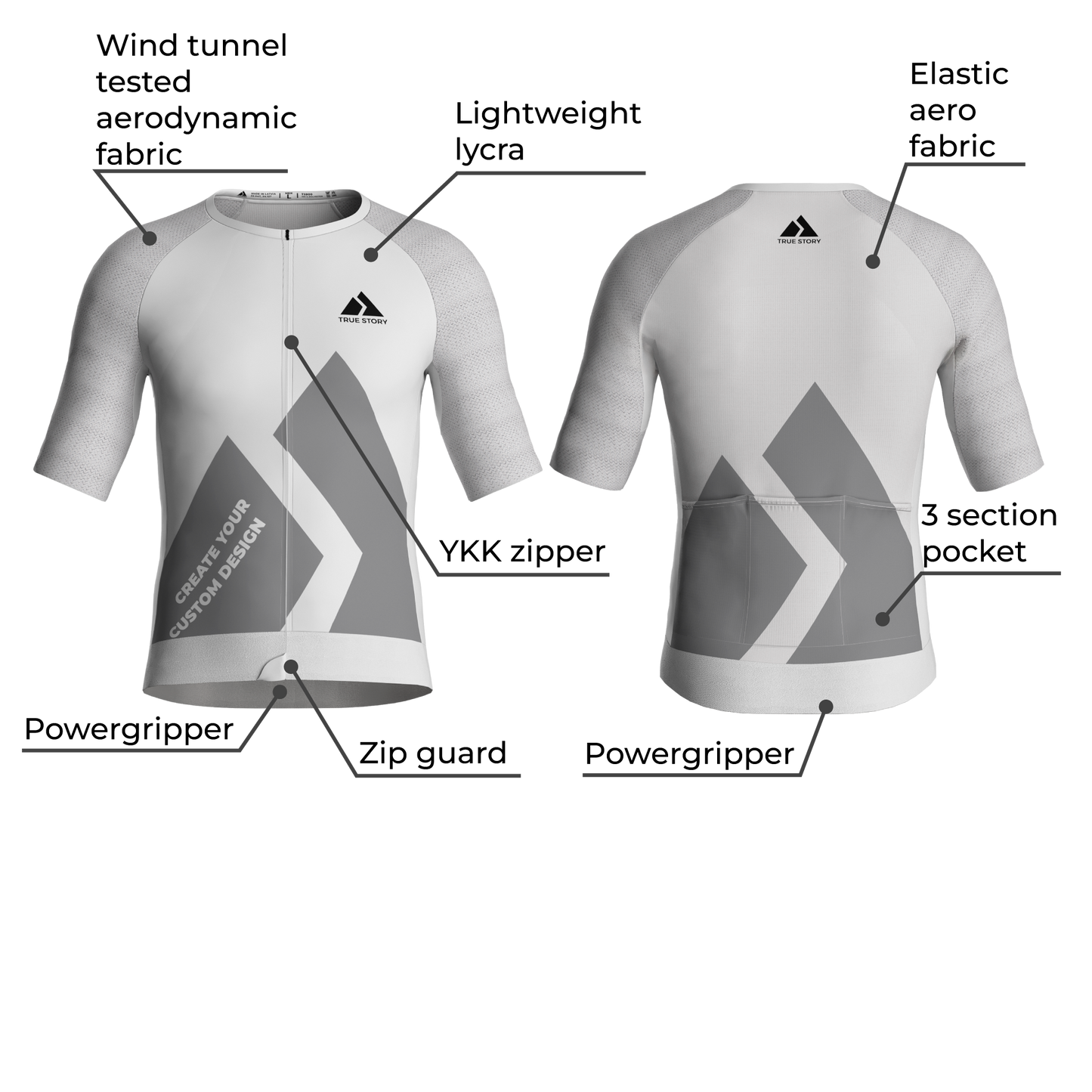 TRUE STORY Premium cycling jersey Racer